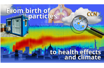 Aeroszol oxidatív potenciál és a levegőminőség javítása Európában

Az aeroszolok szerepe a levegőminőségben kiemelkedő jelentőséggel bír, különösen a modern városi környezetben. Az aeroszol oxidatív potenciálja, amely a levegőben található részecskék képe